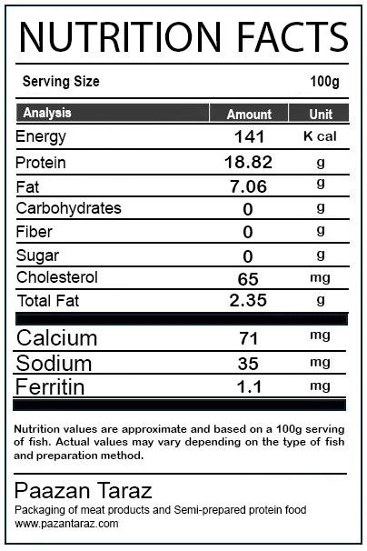 nutrition_fact_Pazantaraz_english - طعمی نو