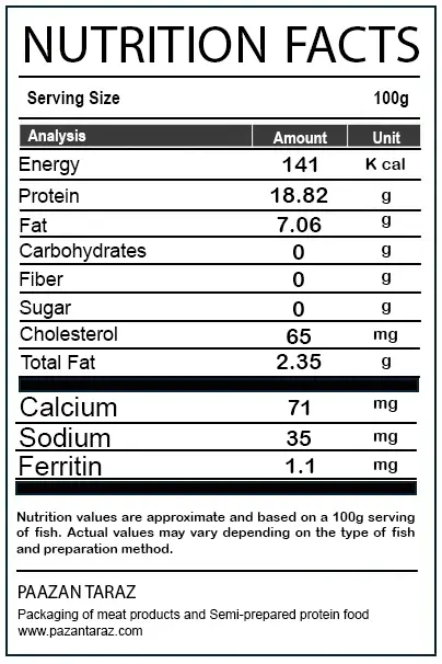 nutrition_fact_Pazantaraz_english_pazaantaraz - طعمی نو